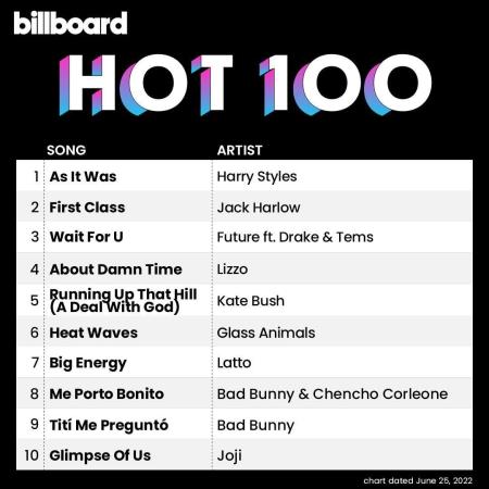 VA | Billboard Hot 100 Singles Chart (25.06.2022) MP3